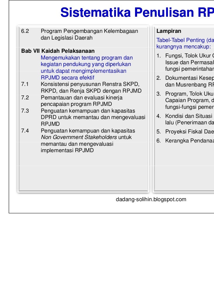 Teori dan Praktek Penyusunan Renstra dan Renja SKPD sesuai 