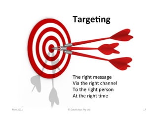 Targe(ng	
  




                         The	
  right	
  message	
  
                         Via	
  the	
  right	
  channel	
  
                         To	
  the	
  right	
  person	
  
                         At	
  the	
  right	
  -me	
  

May	
  2011	
     ©	
  Datalicious	
  Pty	
  Ltd	
            17	
  
 