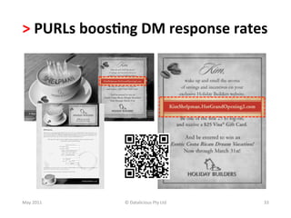 >	
  PURLs	
  boos(ng	
  DM	
  response	
  rates	
  
                                                          Text	
  




May	
  2011	
        ©	
  Datalicious	
  Pty	
  Ltd	
                33	
  
 