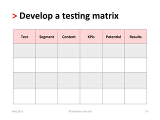 >	
  Develop	
  a	
  tes(ng	
  matrix	
  
           Test	
     Segment	
     Content	
                      KPIs	
     Poten(al	
     Results	
  




May	
  2011	
                           ©	
  Datalicious	
  Pty	
  Ltd	
                                   73	
  
 