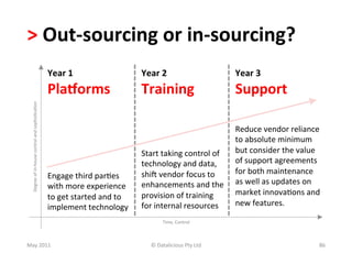 >	
  Out-­‐sourcing	
  or	
  in-­‐sourcing?	
  
                                                                 Year	
  1	
                             Year	
  2	
                                 	
  
                                                                                                                                                  Year	
  3
                                                                 PlaIorms	
                              Training	
                               Support	
  
	
  
  Degree	
  of	
  in-­‐house	
  control	
  and	
  sophis-ca-on




                                                                                                                                                  Reduce	
  vendor	
  reliance	
  
                                                                                                                                                  to	
  absolute	
  minimum	
  
                                                                                                         Start	
  taking	
  control	
  of	
       but	
  consider	
  the	
  value	
  
                                                                                                         technology	
  and	
  data,	
             of	
  support	
  agreements	
  
                                                                                                         shi]	
  vendor	
  focus	
  to	
          for	
  both	
  maintenance	
  
                                                                 Engage	
  third	
  par-es	
  
                                                                                                         enhancements	
  and	
  the	
             as	
  well	
  as	
  updates	
  on	
  
                                                                 with	
  more	
  experience	
  
                                                                                                         provision	
  of	
  training	
  	
        market	
  innova-ons	
  and	
  
                                                                 to	
  get	
  started	
  and	
  to	
  
                                                                 implement	
  technology	
               for	
  internal	
  resources	
           new	
  features.	
  

                                                                                                                    Time,	
  Control   	
  

May	
  2011	
                                                                                                ©	
  Datalicious	
  Pty	
  Ltd	
                                        86	
  
 