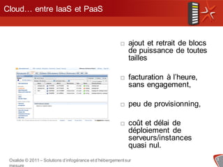 Cloud… entre IaaS et PaaS



                                                           ajout et retrait de blocs
                                                            de puissance de toutes
                                                            tailles

                                                           facturation à l’heure,
                                                            sans engagement,

                                                           peu de provisionning,

                                                           coût et délai de
                                                            déploiement de
                                                            serveurs/instances
                                                            quasi nul.
 Oxalide © 2011 – Solutions d’infogérance et d’hébergement sur                          3
 