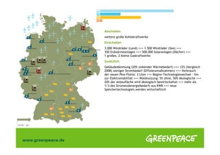 Abschalten
weitere große Kohlekraftwerke
Einschalten
3.000 Windräder (Land) +++ 1.500 Windräder (See) +++
350 Erdwärmeanlagen +++ 500.000 Solaranlagen (Dächer) +++
1 großes, 2 kleine Gaskraftwerke
Zusätzlich
Gebäudedämmung (20% sinkender Wärmebedarf) +++ 12% (Vergleich
2008) weniger Strombedarf (Effizienzmaßnahmen) +++ Verbrauch
der neuen Pkw-Flotte: 3 Liter +++ Beginn Technologiewechsel – hin
zur Elektromobilität +++ Waldnutzung: 5% ohne, 50% ökologische +++
20% der Anbaufläche wird ökologisch bewirtschaftet +++ mehr als
1/3 des Stromendenergiebedarfs aus KWK +++ neue
Speichertechnologien werden wirtschaftlich
 