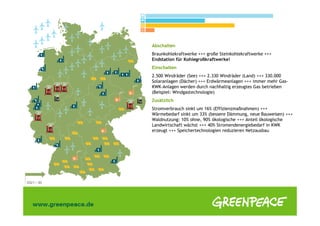 Abschalten
Braunkohlekraftwerke +++ große Steinkohlekraftwerke +++
Endstation für Kohlegroßkraftwerke!
Einschalten
2.500 Windräder (See) +++ 2.330 Windräder (Land) +++ 330.000
Solaranlagen (Dächer) +++ Erdwärmeanlagen +++ immer mehr Gas-
KWK-Anlagen werden durch nachhaltig erzeugtes Gas betrieben
(Beispiel: Windgastechnologie)
Zusätzlich
Stromverbrauch sinkt um 16% (Effizienzmaßnahmen) +++
Wärmebedarf sinkt um 33% (bessere Dämmung, neue Bauweisen) +++
Waldnutzung: 10% ohne, 90% ökologische +++ Anteil ökologische
Landwirtschaft wächst +++ 40% Stromendenergiebedarf in KWK
erzeugt +++ Speichertechnologien reduzieren Netzausbau
 