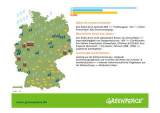 Gewinn für Umwelt & Sicherheit
kein Risiko durch laufende AKW +++ Treibhausgase: -67% +++ Anteil
Erneuerbare: 60% (Stromversorgung)
Ökonomischer Nutzen bzw. Kosten
kein Risiko durch nicht kalkulierbare Kosten von Atomunfällen +++
Importabhängigkeit von Energieressourcen: -60% +++ 224 Milliarden
Euro höhere Investitionen (Erneuerbare, Effizienz) & 525 Mrd. Euro
Ersparnis (Brennstoff- / CO2-Kosten, Zeitraum 2008 – 2030) +++
zusätzliche Arbeitsplätze
Auswirkungen auf Stromkosten
Ausstieg aus der Kohleverstromung = steigende
Stromerzeugungskosten (sie erreichen die Werte wie zu Kohle- &
Atomkraftzeiten) +++ sinkende volkswirtschaftliche Folgekosten aus
der Kohlenutzung +++ Heizkosten sinken
 