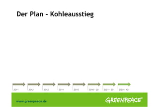 Der Plan - Kohleausstieg
 