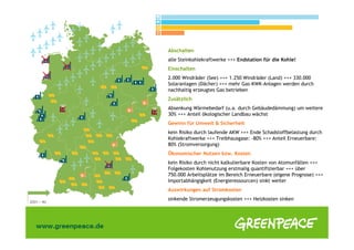 Abschalten
alle Steinkohlekraftwerke +++ Endstation für die Kohle!
Einschalten
2.000 Windräder (See) +++ 1.250 Windräder (Land) +++ 330.000
Solaranlagen (Dächer) +++ mehr Gas-KWK-Anlagen werden durch
nachhaltig erzeugtes Gas betrieben
Zusätzlich
Absenkung Wärmebedarf (u.a. durch Gebäudedämmung) um weitere
30% +++ Anteil ökologischer Landbau wächst
Gewinn für Umwelt & Sicherheit
kein Risiko durch laufende AKW +++ Ende Schadstoffbelastung durch
Kohlekraftwerke +++ Treibhausgase: -80% +++ Anteil Erneuerbare:
80% (Stromversorgung)
Ökonomischer Nutzen bzw. Kosten
kein Risiko durch nicht kalkulierbare Kosten von Atomunfällen +++
Folgekosten Kohlenutzung erstmalig quantifizierbar +++ über
750.000 Arbeitsplätze im Bereich Erneuerbare (eigene Prognose) +++
Importabhängigkeit (Energieressourcen) sinkt weiter
Auswirkungen auf Stromkosten
sinkende Stromerzeugungskosten +++ Heizkosten sinken
 