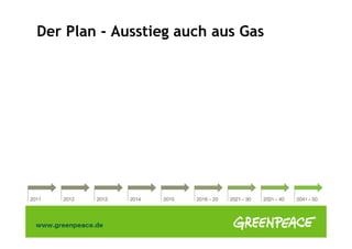 Der Plan - Ausstieg auch aus Gas
 