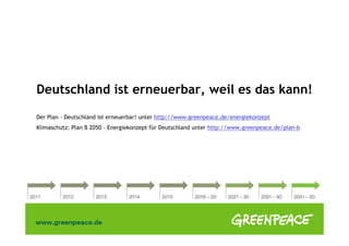 Deutschland ist erneuerbar, weil es das kann!
Der Plan – Deutschland ist erneuerbar! unter http://www.greenpeace.de/energiekonzept
Klimaschutz: Plan B 2050 – Energiekonzept für Deutschland unter http://www.greenpeace.de/plan-b
 