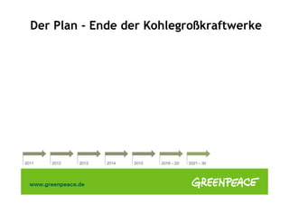 Der Plan - Ende der Kohlegroßkraftwerke
 