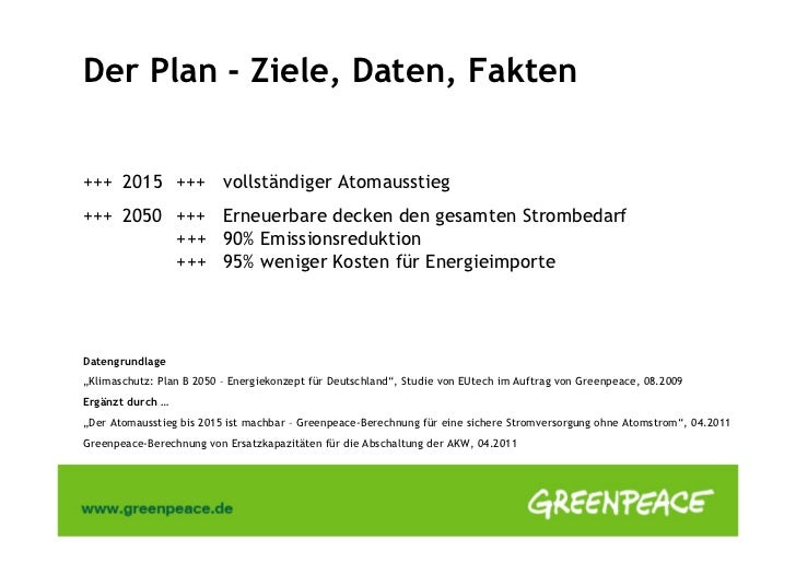 Der Plan Deutschland Ist Erneuerbar