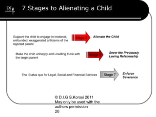 © D.I.G S.Korosi 2011
May only be used with the
authors permission
20
7 Stages to Alienating a Child
The ‘Status quo for Legal, Social and Financial Services Stage 7 Enforce
Severance
Sever the Previously
Loving RelationshipStage 6Make the child unhappy and unwilling to be with
the target parent
Alienate the ChildStage 5Support the child to engage in irrational,
unfounded, exaggerated criticisms of the
rejected parent
 