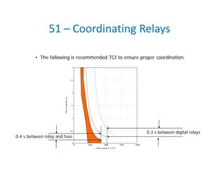 51 – Coordinating Relays
• The following is recommended TCI to ensure proper coordination.
0 1000 2000 3000 4000
0
0.5
1
1.5
2
2.5
3
Fault current at 11 kV
Timetooperate(s)
0.4 s between relay and fuse
0.3 s between digital relays
 