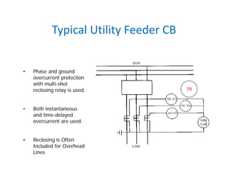 Typical Utility Feeder CB
• Phase and ground
overcurrent protection
with multi-shot
reclosing relay is used.
• Both instantaneous
and time-delayed
overcurrent are used.
• Reclosing is Often
Included for Overhead
Lines
79
 