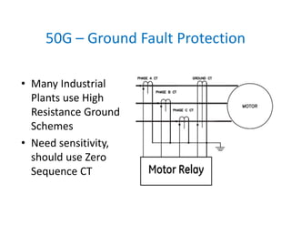 50G – Ground Fault Protection
• Many Industrial 
Plants use High 
Resistance Ground 
Schemes
• Need sensitivity, 
should use Zero 
Sequence CT
 