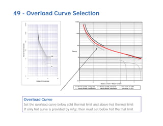 Overload Curve
Set the overload curve below cold thermal limit and above hot thermal limit
If only hot curve is provided by mfgr, then must set below hot thermal limit
49 - Overload Curve Selection
 