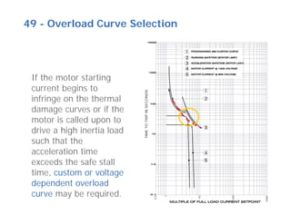 If the motor starting
current begins to
infringe on the thermal
damage curves or if the
motor is called upon to
drive a high inertia load
such that the
acceleration time
exceeds the safe stall
time, custom or voltage
dependent overload
curve may be required.
49 - Overload Curve Selection
 