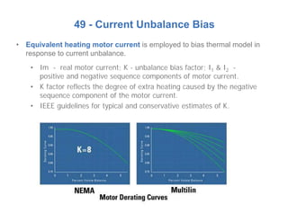 49 - Current Unbalance Bias
• Equivalent heating motor current is employed to bias thermal model in
response to current unbalance.
• Im - real motor current; K - unbalance bias factor; I1 & I2 -
positive and negative sequence components of motor current.
• K factor reflects the degree of extra heating caused by the negative
sequence component of the motor current.
• IEEE guidelines for typical and conservative estimates of K.
 