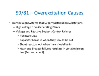 59/81 – Overexcitation Causes
• Transmission Systems that Supply Distribution Substations
– High voltage from Generating Plants
– Voltage and Reactive Support Control Failures
• Runaway LTCs
• Capacitor banks in when they should be out
• Shunt reactors out when they should be in
• Near‐end breaker failures resulting in voltage rise on 
line (Ferranti effect)
 