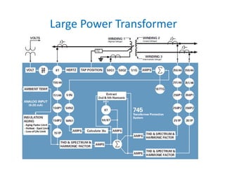 Large Power Transformer
 