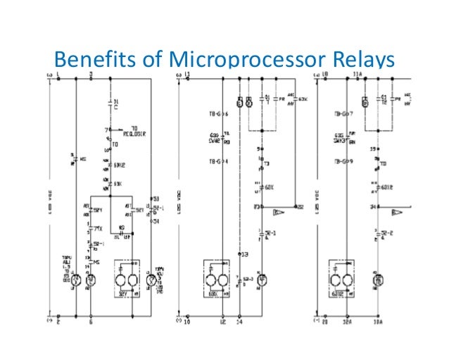 Fundamentals of Microprocessor Based Relays