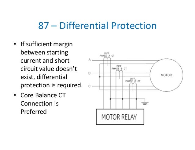 Fundamentals Of Microprocessor Based Relays