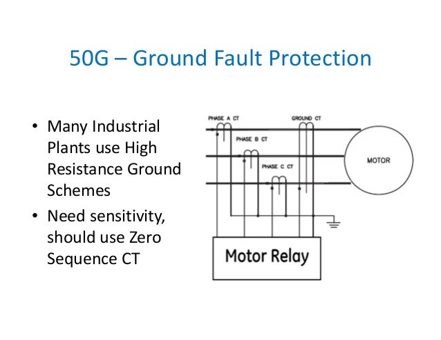 Fundamentals of Microprocessor Based Relays