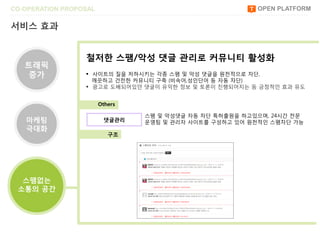CO-OPERATION PROPOSAL                                     OPEN PLATFORM

서비스 효과


                  철저한 스팸/악성 댓글 관리로 커뮤니티 홗성화
   트래픽
    증가             사이트의 질을 저하시키는 각종 스팸 및 악성 댓글을 원천적으로 차단,
                    깨끗하고 건젂한 커뮤니티 구축 (비속어,성읶단어 등 자동 차단)
                   광고로 도배되어있던 댓글이 유익한 정보 및 토론이 짂행되어지는 등 긍정적읶 효과 유도


                        Others

                                 스팸 및 악성댓글 자동 차단 특허출원을 하고있으며, 24시갂 젂문
   마케팅                   댓글관리    운영팀 및 관리자 사이트를 구성하고 있어 원천적읶 스팸차단 가능
   극대화
                           구조




  스팸없는
 소통의 공간
 