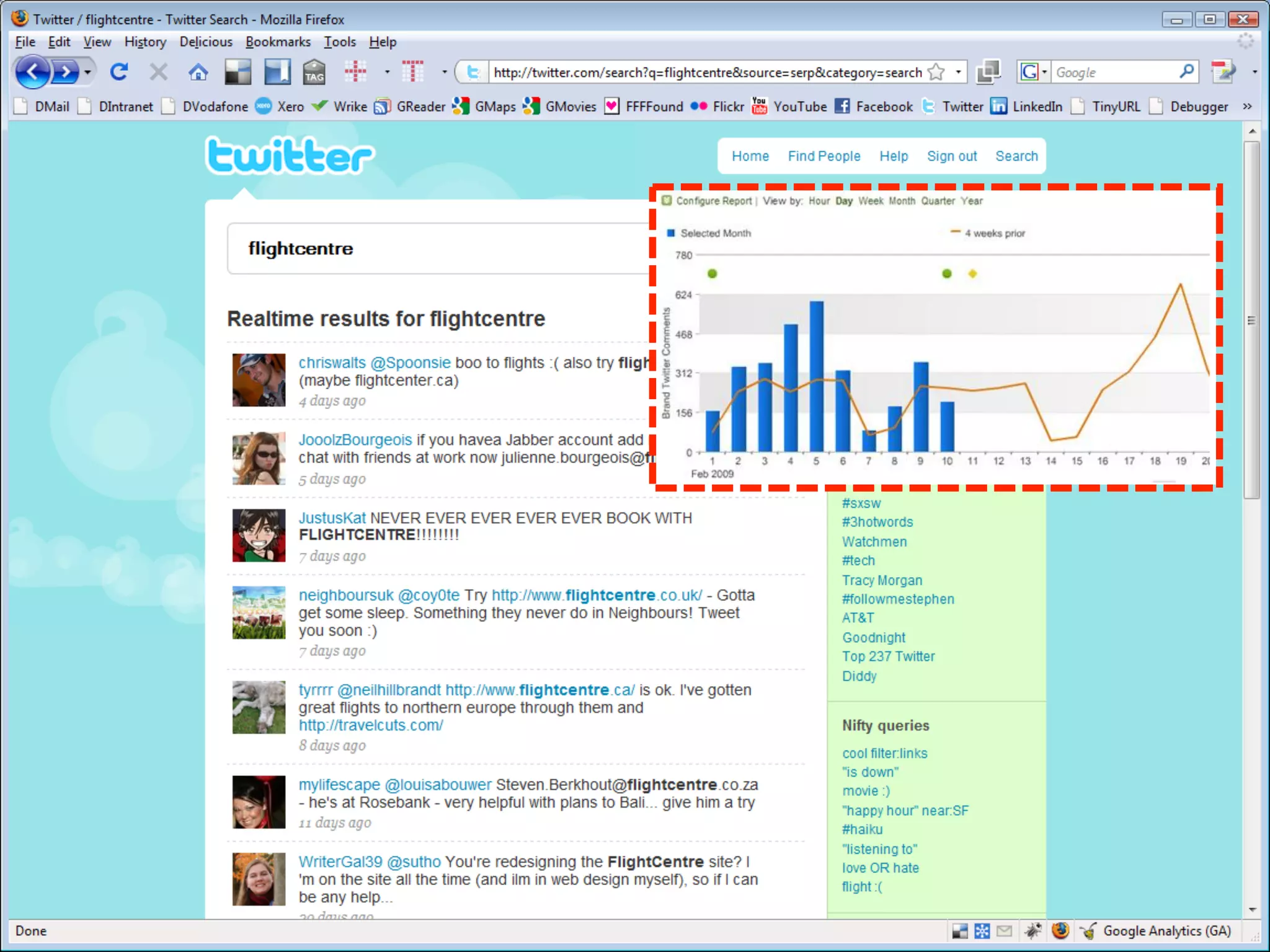 May	
  2011	
     ©	
  Datalicious	
  Pty	
  Ltd	
     64	
  
 