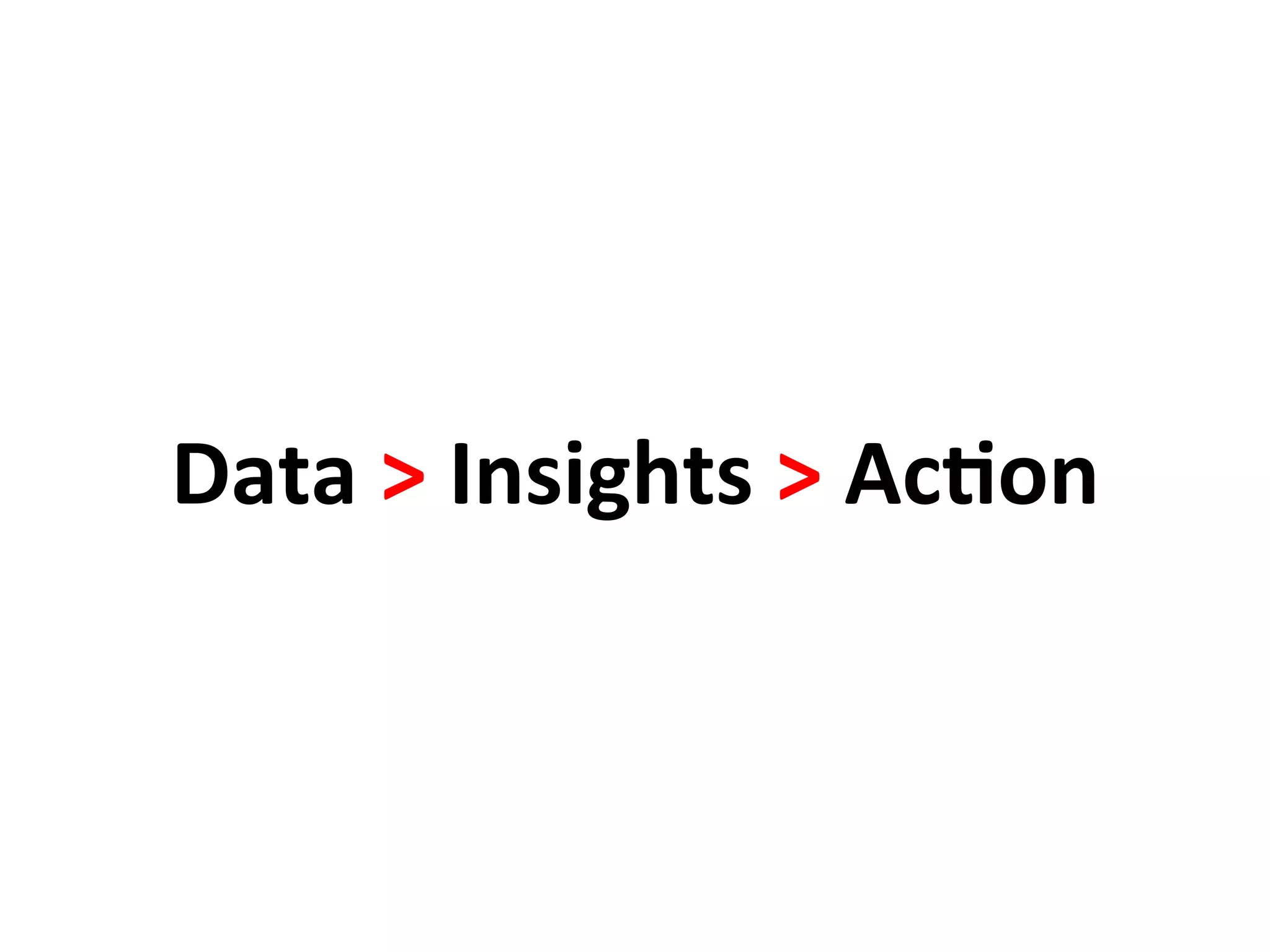Data	
  >	
  Insights	
  >	
  Ac?on	
  
 