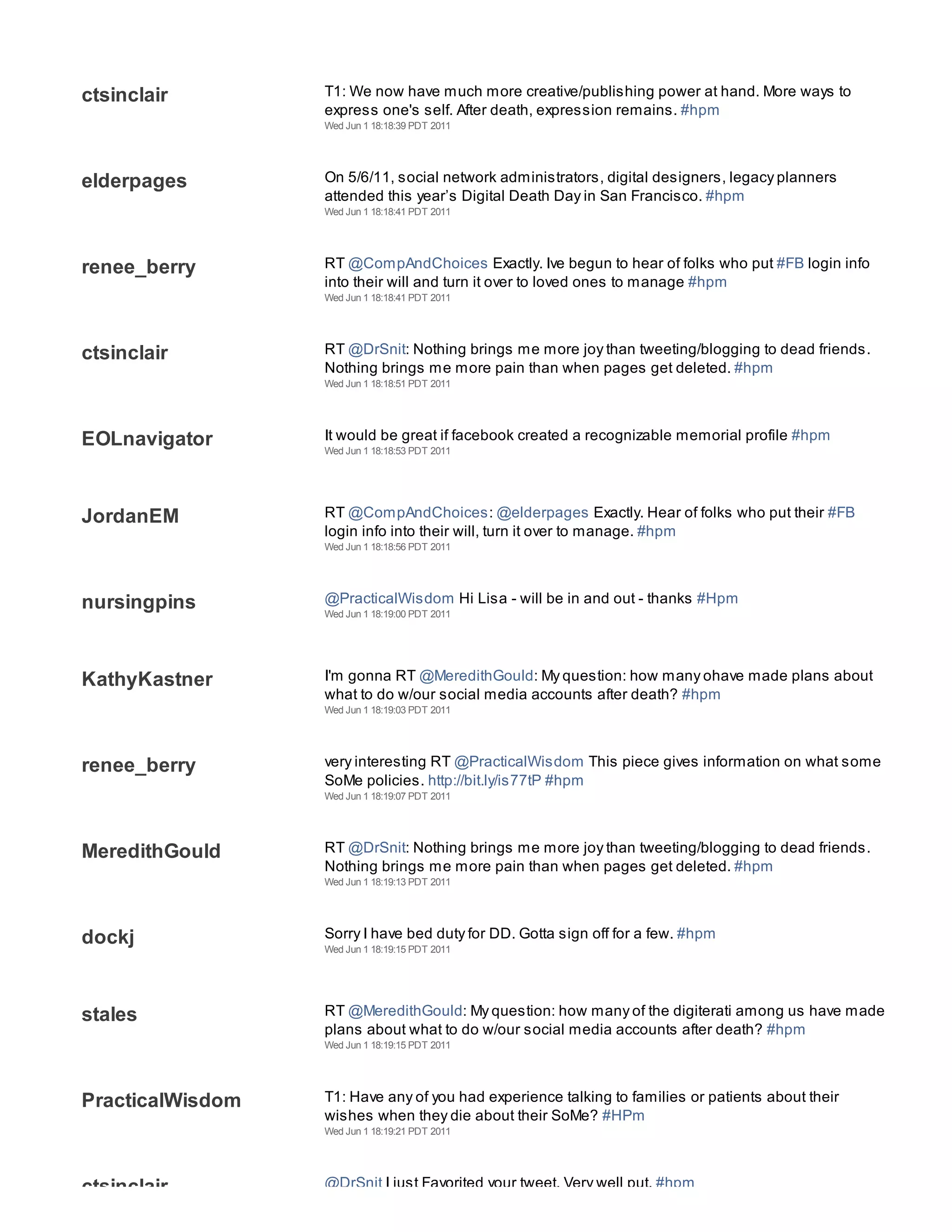 ctsinclair        T1: We now have much more creative/publishing power at hand. More ways to
                  express one's self. After death, expression remains. #hpm
                  Wed Jun 1 18:18:39 PDT 2011




elderpages        On 5/6/11, social network administrators, digital designers, legacy planners
                  attended this year’s Digital Death Day in San Francisco. #hpm
                  Wed Jun 1 18:18:41 PDT 2011




renee_berry       RT @CompAndChoices Exactly. Ive begun to hear of folks who put #FB login info
                  into their will and turn it over to loved ones to manage #hpm
                  Wed Jun 1 18:18:41 PDT 2011




ctsinclair        RT @DrSnit: Nothing brings me more joy than tweeting/blogging to dead friends.
                  Nothing brings me more pain than when pages get deleted. #hpm
                  Wed Jun 1 18:18:51 PDT 2011




EOLnavigator      It would be great if facebook created a recognizable memorial profile #hpm
                  Wed Jun 1 18:18:53 PDT 2011




JordanEM          RT @CompAndChoices: @elderpages Exactly. Hear of folks who put their #FB
                  login info into their will, turn it over to manage. #hpm
                  Wed Jun 1 18:18:56 PDT 2011




nursingpins       @PracticalWisdom Hi Lisa - will be in and out - thanks #Hpm
                  Wed Jun 1 18:19:00 PDT 2011




KathyKastner      I'm gonna RT @MeredithGould: My question: how many ohave made plans about
                  what to do w/our social media accounts after death? #hpm
                  Wed Jun 1 18:19:03 PDT 2011




renee_berry       very interesting RT @PracticalWisdom This piece gives information on what some
                  SoMe policies. http://bit.ly/is77tP #hpm
                  Wed Jun 1 18:19:07 PDT 2011




MeredithGould     RT @DrSnit: Nothing brings me more joy than tweeting/blogging to dead friends.
                  Nothing brings me more pain than when pages get deleted. #hpm
                  Wed Jun 1 18:19:13 PDT 2011




dockj             Sorry I have bed duty for DD. Gotta sign off for a few. #hpm
                  Wed Jun 1 18:19:15 PDT 2011




stales            RT @MeredithGould: My question: how many of the digiterati among us have made
                  plans about what to do w/our social media accounts after death? #hpm
                  Wed Jun 1 18:19:15 PDT 2011




PracticalWisdom   T1: Have any of you had experience talking to families or patients about their
                  wishes when they die about their SoMe? #HPm
                  Wed Jun 1 18:19:21 PDT 2011




ctsinclair        @DrSnit I just Favorited your tweet. Very well put. #hpm
 