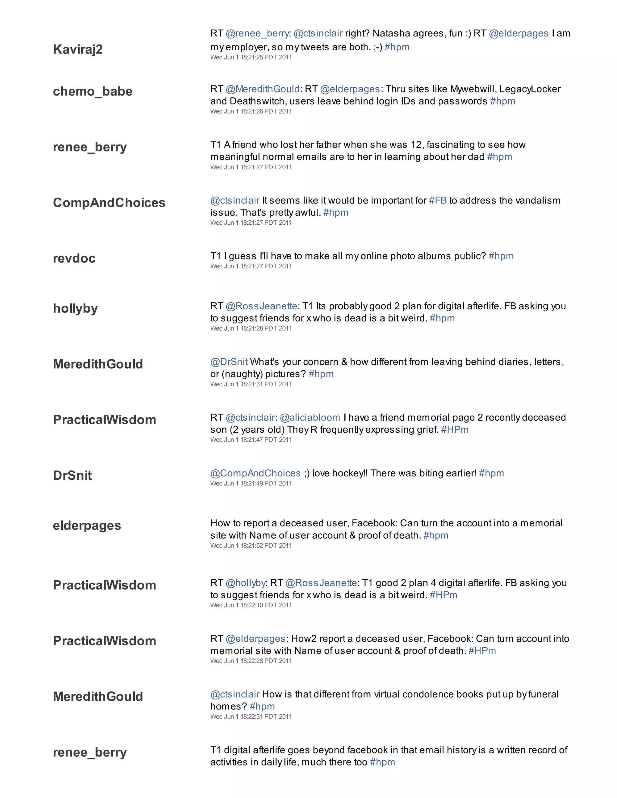 RT @renee_berry: @ctsinclair right? Natasha agrees, fun :) RT @elderpages I am
Kaviraj2          my employer, so my tweets are both. ;-) #hpm
                  Wed Jun 1 18:21:25 PDT 2011




chemo_babe        RT @MeredithGould: RT @elderpages: Thru sites like Mywebwill, LegacyLocker
                  and Deathswitch, users leave behind login IDs and passwords #hpm
                  Wed Jun 1 18:21:26 PDT 2011




renee_berry       T1 A friend who lost her father when she was 12, fascinating to see how
                  meaningful normal emails are to her in learning about her dad #hpm
                  Wed Jun 1 18:21:27 PDT 2011




CompAndChoices    @ctsinclair It seems like it would be important for #FB to address the vandalism
                  issue. That's pretty awful. #hpm
                  Wed Jun 1 18:21:27 PDT 2011




revdoc            T1 I guess I'll have to make all my online photo albums public? #hpm
                  Wed Jun 1 18:21:27 PDT 2011




hollyby           RT @RossJeanette: T1 Its probably good 2 plan for digital afterlife. FB asking you
                  to suggest friends for x who is dead is a bit weird. #hpm
                  Wed Jun 1 18:21:28 PDT 2011




MeredithGould     @DrSnit What's your concern & how different from leaving behind diaries, letters,
                  or (naughty) pictures? #hpm
                  Wed Jun 1 18:21:31 PDT 2011




PracticalWisdom   RT @ctsinclair: @aliciabloom I have a friend memorial page 2 recently deceased
                  son (2 years old) They R frequently expressing grief. #HPm
                  Wed Jun 1 18:21:47 PDT 2011




DrSnit            @CompAndChoices ;) love hockey!! There was biting earlier! #hpm
                  Wed Jun 1 18:21:49 PDT 2011




elderpages        How to report a deceased user, Facebook: Can turn the account into a memorial
                  site with Name of user account & proof of death. #hpm
                  Wed Jun 1 18:21:52 PDT 2011




PracticalWisdom   RT @hollyby: RT @RossJeanette: T1 good 2 plan 4 digital afterlife. FB asking you
                  to suggest friends for x who is dead is a bit weird. #HPm
                  Wed Jun 1 18:22:10 PDT 2011




PracticalWisdom   RT @elderpages: How2 report a deceased user, Facebook: Can turn account into
                  memorial site with Name of user account & proof of death. #HPm
                  Wed Jun 1 18:22:28 PDT 2011




MeredithGould     @ctsinclair How is that different from virtual condolence books put up by funeral
                  homes? #hpm
                  Wed Jun 1 18:22:31 PDT 2011




renee_berry       T1 digital afterlife goes beyond facebook in that email history is a written record of
                  activities in daily life, much there too #hpm
 