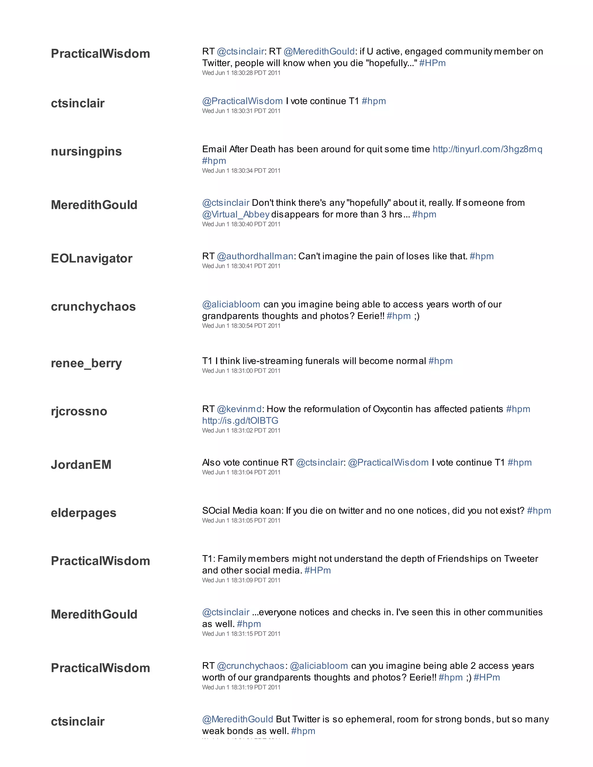 PracticalWisdom   RT @ctsinclair: RT @MeredithGould: if U active, engaged community member on
                  Twitter, people will know when you die "hopefully..." #HPm
                  Wed Jun 1 18:30:28 PDT 2011




ctsinclair        @PracticalWisdom I vote continue T1 #hpm
                  Wed Jun 1 18:30:31 PDT 2011




nursingpins       Email After Death has been around for quit some time http://tinyurl.com/3hgz8mq
                  #hpm
                  Wed Jun 1 18:30:34 PDT 2011




MeredithGould     @ctsinclair Don't think there's any "hopefully" about it, really. If someone from
                  @Virtual_Abbey disappears for more than 3 hrs... #hpm
                  Wed Jun 1 18:30:40 PDT 2011




EOLnavigator      RT @authordhallman: Can't imagine the pain of loses like that. #hpm
                  Wed Jun 1 18:30:41 PDT 2011




crunchychaos      @aliciabloom can you imagine being able to access years worth of our
                  grandparents thoughts and photos? Eerie!! #hpm ;)
                  Wed Jun 1 18:30:54 PDT 2011




renee_berry       T1 I think live-streaming funerals will become normal #hpm
                  Wed Jun 1 18:31:00 PDT 2011




rjcrossno         RT @kevinmd: How the reformulation of Oxycontin has affected patients #hpm
                  http://is.gd/tOlBTG
                  Wed Jun 1 18:31:02 PDT 2011




JordanEM          Also vote continue RT @ctsinclair: @PracticalWisdom I vote continue T1 #hpm
                  Wed Jun 1 18:31:04 PDT 2011




elderpages        SOcial Media koan: If you die on twitter and no one notices, did you not exist? #hpm
                  Wed Jun 1 18:31:05 PDT 2011




PracticalWisdom   T1: Family members might not understand the depth of Friendships on Tweeter
                  and other social media. #HPm
                  Wed Jun 1 18:31:09 PDT 2011




MeredithGould     @ctsinclair ...everyone notices and checks in. I've seen this in other communities
                  as well. #hpm
                  Wed Jun 1 18:31:15 PDT 2011




PracticalWisdom   RT @crunchychaos: @aliciabloom can you imagine being able 2 access years
                  worth of our grandparents thoughts and photos? Eerie!! #hpm ;) #HPm
                  Wed Jun 1 18:31:19 PDT 2011




ctsinclair        @MeredithGould But Twitter is so ephemeral, room for strong bonds, but so many
                  weak bonds as well. #hpm
                  Wed Jun 1 18:31:21 PDT 2011
 
