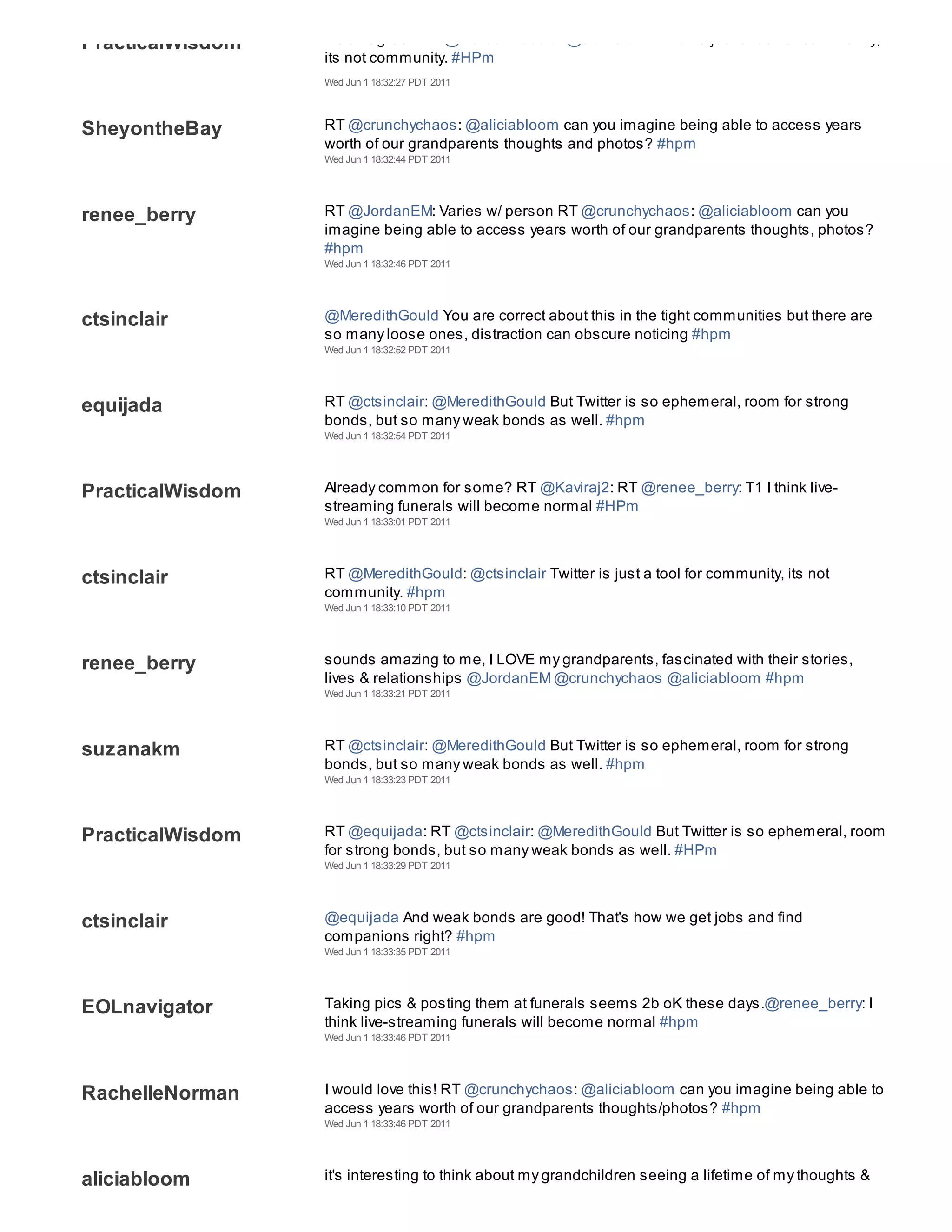 PracticalWisdom   Do all agree? RT @MeredithGould: @ctsinclair Twitter is just a tool for community,
                  its not community. #HPm
                  Wed Jun 1 18:32:27 PDT 2011



SheyontheBay      RT @crunchychaos: @aliciabloom can you imagine being able to access years
                  worth of our grandparents thoughts and photos? #hpm
                  Wed Jun 1 18:32:44 PDT 2011




renee_berry       RT @JordanEM: Varies w/ person RT @crunchychaos: @aliciabloom can you
                  imagine being able to access years worth of our grandparents thoughts, photos?
                  #hpm
                  Wed Jun 1 18:32:46 PDT 2011




ctsinclair        @MeredithGould You are correct about this in the tight communities but there are
                  so many loose ones, distraction can obscure noticing #hpm
                  Wed Jun 1 18:32:52 PDT 2011




equijada          RT @ctsinclair: @MeredithGould But Twitter is so ephemeral, room for strong
                  bonds, but so many weak bonds as well. #hpm
                  Wed Jun 1 18:32:54 PDT 2011




PracticalWisdom   Already common for some? RT @Kaviraj2: RT @renee_berry: T1 I think live-
                  streaming funerals will become normal #HPm
                  Wed Jun 1 18:33:01 PDT 2011




ctsinclair        RT @MeredithGould: @ctsinclair Twitter is just a tool for community, its not
                  community. #hpm
                  Wed Jun 1 18:33:10 PDT 2011




renee_berry       sounds amazing to me, I LOVE my grandparents, fascinated with their stories,
                  lives & relationships @JordanEM @crunchychaos @aliciabloom #hpm
                  Wed Jun 1 18:33:21 PDT 2011




suzanakm          RT @ctsinclair: @MeredithGould But Twitter is so ephemeral, room for strong
                  bonds, but so many weak bonds as well. #hpm
                  Wed Jun 1 18:33:23 PDT 2011




PracticalWisdom   RT @equijada: RT @ctsinclair: @MeredithGould But Twitter is so ephemeral, room
                  for strong bonds, but so many weak bonds as well. #HPm
                  Wed Jun 1 18:33:29 PDT 2011




ctsinclair        @equijada And weak bonds are good! That's how we get jobs and find
                  companions right? #hpm
                  Wed Jun 1 18:33:35 PDT 2011




EOLnavigator      Taking pics & posting them at funerals seems 2b oK these days.@renee_berry: I
                  think live-streaming funerals will become normal #hpm
                  Wed Jun 1 18:33:46 PDT 2011




RachelleNorman    I would love this! RT @crunchychaos: @aliciabloom can you imagine being able to
                  access years worth of our grandparents thoughts/photos? #hpm
                  Wed Jun 1 18:33:46 PDT 2011




aliciabloom       it's interesting to think about my grandchildren seeing a lifetime of my thoughts &
                  photos. quite a way to share a family narrative. #hpm
 