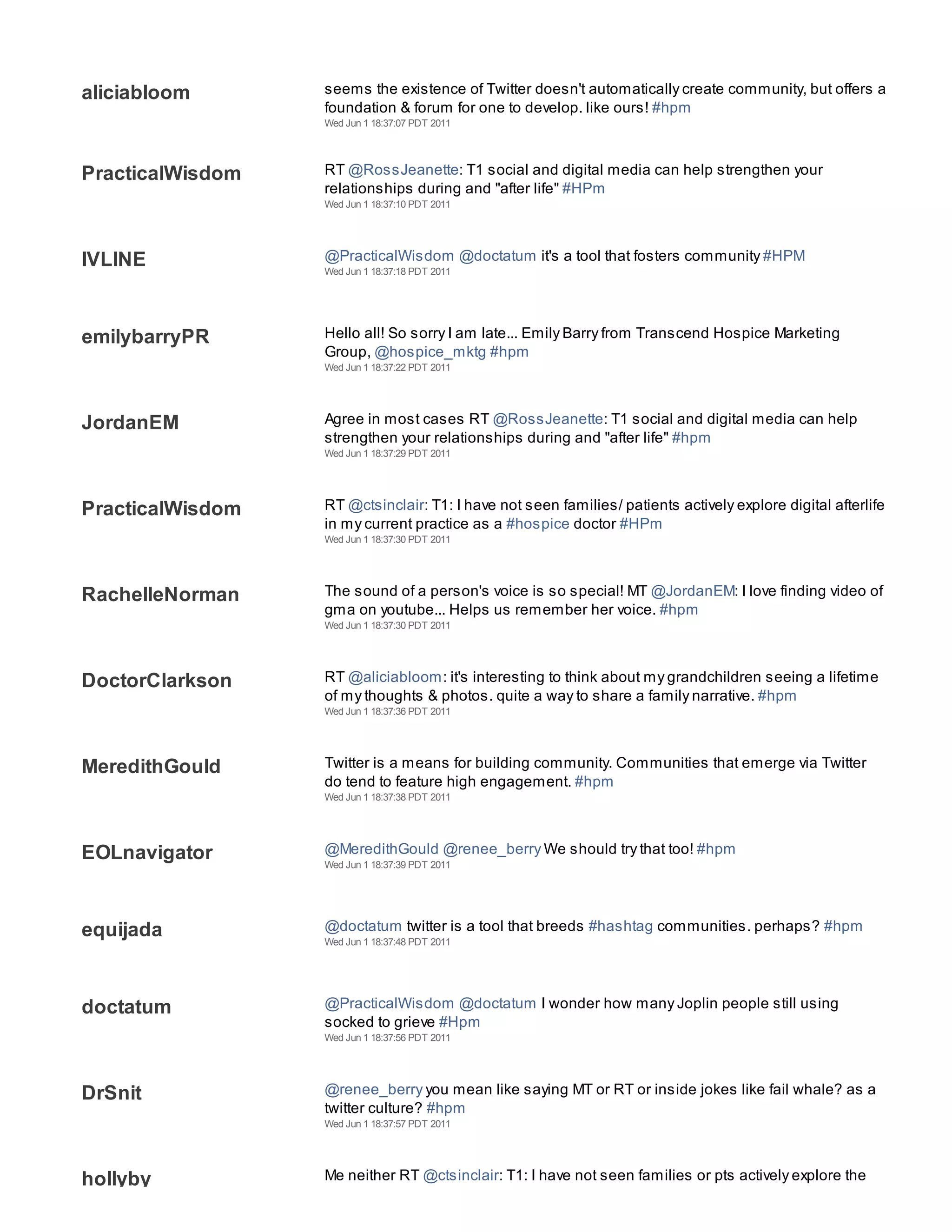 aliciabloom       seems the existence of Twitter doesn't automatically create community, but offers a
                  foundation & forum for one to develop. like ours! #hpm
                  Wed Jun 1 18:37:07 PDT 2011




PracticalWisdom   RT @RossJeanette: T1 social and digital media can help strengthen your
                  relationships during and "after life" #HPm
                  Wed Jun 1 18:37:10 PDT 2011




IVLINE            @PracticalWisdom @doctatum it's a tool that fosters community #HPM
                  Wed Jun 1 18:37:18 PDT 2011




emilybarryPR      Hello all! So sorry I am late... Emily Barry from Transcend Hospice Marketing
                  Group, @hospice_mktg #hpm
                  Wed Jun 1 18:37:22 PDT 2011




JordanEM          Agree in most cases RT @RossJeanette: T1 social and digital media can help
                  strengthen your relationships during and "after life" #hpm
                  Wed Jun 1 18:37:29 PDT 2011




PracticalWisdom   RT @ctsinclair: T1: I have not seen families/ patients actively explore digital afterlife
                  in my current practice as a #hospice doctor #HPm
                  Wed Jun 1 18:37:30 PDT 2011




RachelleNorman    The sound of a person's voice is so special! MT @JordanEM: I love finding video of
                  gma on youtube... Helps us remember her voice. #hpm
                  Wed Jun 1 18:37:30 PDT 2011




DoctorClarkson    RT @aliciabloom: it's interesting to think about my grandchildren seeing a lifetime
                  of my thoughts & photos. quite a way to share a family narrative. #hpm
                  Wed Jun 1 18:37:36 PDT 2011




MeredithGould     Twitter is a means for building community. Communities that emerge via Twitter
                  do tend to feature high engagement. #hpm
                  Wed Jun 1 18:37:38 PDT 2011




EOLnavigator      @MeredithGould @renee_berry We should try that too! #hpm
                  Wed Jun 1 18:37:39 PDT 2011




equijada          @doctatum twitter is a tool that breeds #hashtag communities. perhaps? #hpm
                  Wed Jun 1 18:37:48 PDT 2011




doctatum          @PracticalWisdom @doctatum I wonder how many Joplin people still using
                  socked to grieve #Hpm
                  Wed Jun 1 18:37:56 PDT 2011




DrSnit            @renee_berry you mean like saying MT or RT or inside jokes like fail whale? as a
                  twitter culture? #hpm
                  Wed Jun 1 18:37:57 PDT 2011




hollyby           Me neither RT @ctsinclair: T1: I have not seen families or pts actively explore the
                  digital afterlife in my practice as a #hospice doc #hpm
 
