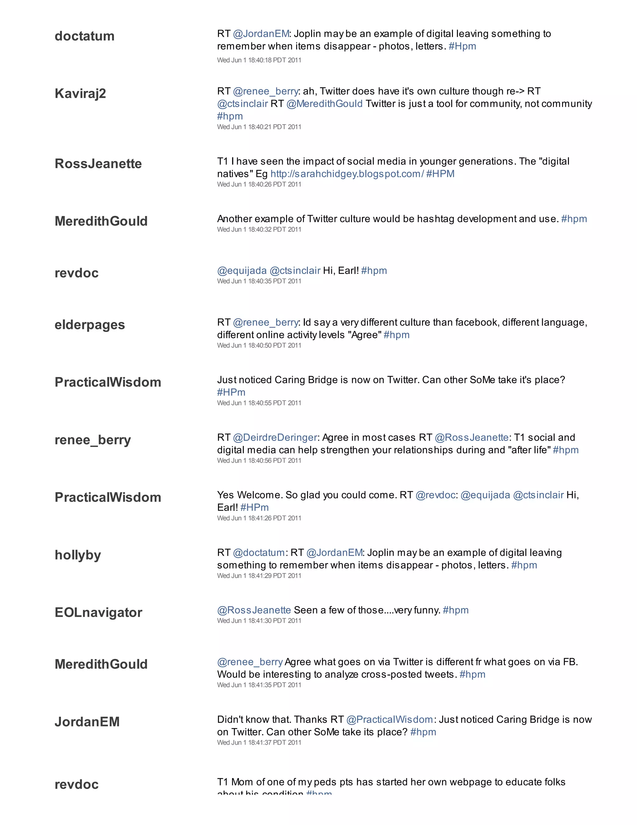 doctatum          RT @JordanEM: Joplin may be an example of digital leaving something to
                  remember when items disappear - photos, letters. #Hpm
                  Wed Jun 1 18:40:18 PDT 2011




Kaviraj2          RT @renee_berry: ah, Twitter does have it's own culture though re-> RT
                  @ctsinclair RT @MeredithGould Twitter is just a tool for community, not community
                  #hpm
                  Wed Jun 1 18:40:21 PDT 2011




RossJeanette      T1 I have seen the impact of social media in younger generations. The "digital
                  natives" Eg http://sarahchidgey.blogspot.com/ #HPM
                  Wed Jun 1 18:40:26 PDT 2011




MeredithGould     Another example of Twitter culture would be hashtag development and use. #hpm
                  Wed Jun 1 18:40:32 PDT 2011




revdoc            @equijada @ctsinclair Hi, Earl! #hpm
                  Wed Jun 1 18:40:35 PDT 2011




elderpages        RT @renee_berry: Id say a very different culture than facebook, different language,
                  different online activity levels "Agree" #hpm
                  Wed Jun 1 18:40:50 PDT 2011




PracticalWisdom   Just noticed Caring Bridge is now on Twitter. Can other SoMe take it's place?
                  #HPm
                  Wed Jun 1 18:40:55 PDT 2011




renee_berry       RT @DeirdreDeringer: Agree in most cases RT @RossJeanette: T1 social and
                  digital media can help strengthen your relationships during and "after life" #hpm
                  Wed Jun 1 18:40:56 PDT 2011




PracticalWisdom   Yes Welcome. So glad you could come. RT @revdoc: @equijada @ctsinclair Hi,
                  Earl! #HPm
                  Wed Jun 1 18:41:26 PDT 2011




hollyby           RT @doctatum: RT @JordanEM: Joplin may be an example of digital leaving
                  something to remember when items disappear - photos, letters. #hpm
                  Wed Jun 1 18:41:29 PDT 2011




EOLnavigator      @RossJeanette Seen a few of those....very funny. #hpm
                  Wed Jun 1 18:41:30 PDT 2011




MeredithGould     @renee_berry Agree what goes on via Twitter is different fr what goes on via FB.
                  Would be interesting to analyze cross-posted tweets. #hpm
                  Wed Jun 1 18:41:35 PDT 2011




JordanEM          Didn't know that. Thanks RT @PracticalWisdom: Just noticed Caring Bridge is now
                  on Twitter. Can other SoMe take its place? #hpm
                  Wed Jun 1 18:41:37 PDT 2011




revdoc            T1 Mom of one of my peds pts has started her own webpage to educate folks
                  about his condition #hpm
 