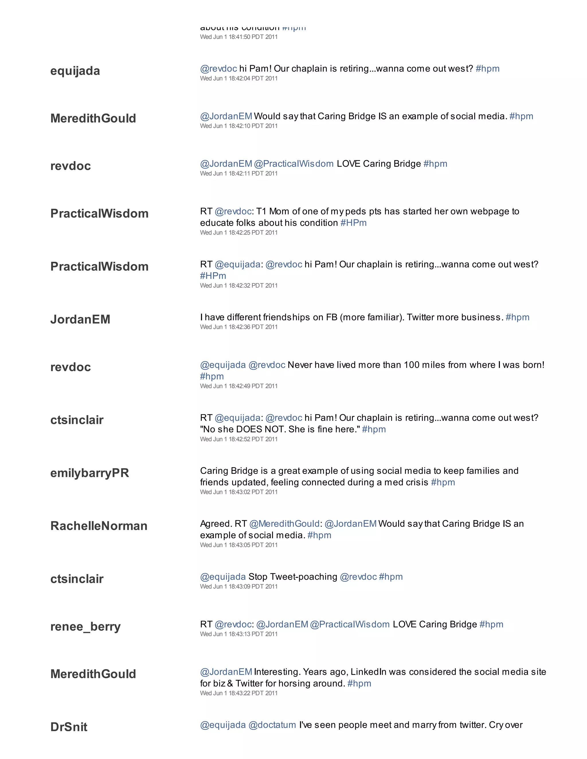 about his condition #hpm
                  Wed Jun 1 18:41:50 PDT 2011




equijada          @revdoc hi Pam! Our chaplain is retiring...wanna come out west? #hpm
                  Wed Jun 1 18:42:04 PDT 2011




MeredithGould     @JordanEM Would say that Caring Bridge IS an example of social media. #hpm
                  Wed Jun 1 18:42:10 PDT 2011




revdoc            @JordanEM @PracticalWisdom LOVE Caring Bridge #hpm
                  Wed Jun 1 18:42:11 PDT 2011




PracticalWisdom   RT @revdoc: T1 Mom of one of my peds pts has started her own webpage to
                  educate folks about his condition #HPm
                  Wed Jun 1 18:42:25 PDT 2011




PracticalWisdom   RT @equijada: @revdoc hi Pam! Our chaplain is retiring...wanna come out west?
                  #HPm
                  Wed Jun 1 18:42:32 PDT 2011




JordanEM          I have different friendships on FB (more familiar). Twitter more business. #hpm
                  Wed Jun 1 18:42:36 PDT 2011




revdoc            @equijada @revdoc Never have lived more than 100 miles from where I was born!
                  #hpm
                  Wed Jun 1 18:42:49 PDT 2011




ctsinclair        RT @equijada: @revdoc hi Pam! Our chaplain is retiring...wanna come out west?
                  "No she DOES NOT. She is fine here." #hpm
                  Wed Jun 1 18:42:52 PDT 2011




emilybarryPR      Caring Bridge is a great example of using social media to keep families and
                  friends updated, feeling connected during a med crisis #hpm
                  Wed Jun 1 18:43:02 PDT 2011




RachelleNorman    Agreed. RT @MeredithGould: @JordanEM Would say that Caring Bridge IS an
                  example of social media. #hpm
                  Wed Jun 1 18:43:05 PDT 2011




ctsinclair        @equijada Stop Tweet-poaching @revdoc #hpm
                  Wed Jun 1 18:43:09 PDT 2011




renee_berry       RT @revdoc: @JordanEM @PracticalWisdom LOVE Caring Bridge #hpm
                  Wed Jun 1 18:43:13 PDT 2011




MeredithGould     @JordanEM Interesting. Years ago, LinkedIn was considered the social media site
                  for biz & Twitter for horsing around. #hpm
                  Wed Jun 1 18:43:22 PDT 2011




DrSnit            @equijada @doctatum I've seen people meet and marry from twitter. Cry over
 