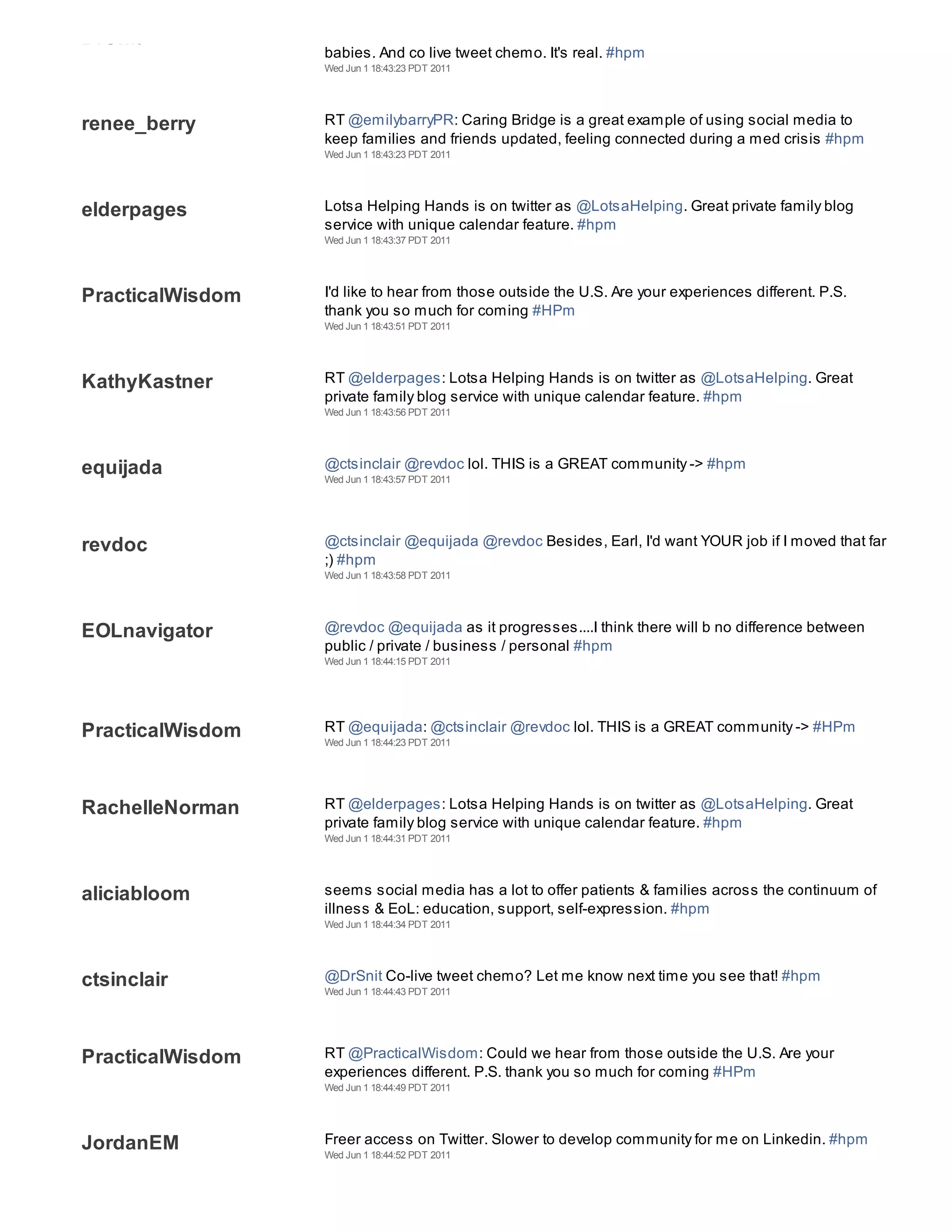 DrSnit
                  babies. And co live tweet chemo. It's real. #hpm
                  Wed Jun 1 18:43:23 PDT 2011




renee_berry       RT @emilybarryPR: Caring Bridge is a great example of using social media to
                  keep families and friends updated, feeling connected during a med crisis #hpm
                  Wed Jun 1 18:43:23 PDT 2011




elderpages        Lotsa Helping Hands is on twitter as @LotsaHelping. Great private family blog
                  service with unique calendar feature. #hpm
                  Wed Jun 1 18:43:37 PDT 2011




PracticalWisdom   I'd like to hear from those outside the U.S. Are your experiences different. P.S.
                  thank you so much for coming #HPm
                  Wed Jun 1 18:43:51 PDT 2011




KathyKastner      RT @elderpages: Lotsa Helping Hands is on twitter as @LotsaHelping. Great
                  private family blog service with unique calendar feature. #hpm
                  Wed Jun 1 18:43:56 PDT 2011




equijada          @ctsinclair @revdoc lol. THIS is a GREAT community -> #hpm
                  Wed Jun 1 18:43:57 PDT 2011




revdoc            @ctsinclair @equijada @revdoc Besides, Earl, I'd want YOUR job if I moved that far
                  ;) #hpm
                  Wed Jun 1 18:43:58 PDT 2011




EOLnavigator      @revdoc @equijada as it progresses....I think there will b no difference between
                  public / private / business / personal #hpm
                  Wed Jun 1 18:44:15 PDT 2011




PracticalWisdom   RT @equijada: @ctsinclair @revdoc lol. THIS is a GREAT community -> #HPm
                  Wed Jun 1 18:44:23 PDT 2011




RachelleNorman    RT @elderpages: Lotsa Helping Hands is on twitter as @LotsaHelping. Great
                  private family blog service with unique calendar feature. #hpm
                  Wed Jun 1 18:44:31 PDT 2011




aliciabloom       seems social media has a lot to offer patients & families across the continuum of
                  illness & EoL: education, support, self-expression. #hpm
                  Wed Jun 1 18:44:34 PDT 2011




ctsinclair        @DrSnit Co-live tweet chemo? Let me know next time you see that! #hpm
                  Wed Jun 1 18:44:43 PDT 2011




PracticalWisdom   RT @PracticalWisdom: Could we hear from those outside the U.S. Are your
                  experiences different. P.S. thank you so much for coming #HPm
                  Wed Jun 1 18:44:49 PDT 2011




JordanEM          Freer access on Twitter. Slower to develop community for me on Linkedin. #hpm
                  Wed Jun 1 18:44:52 PDT 2011
 