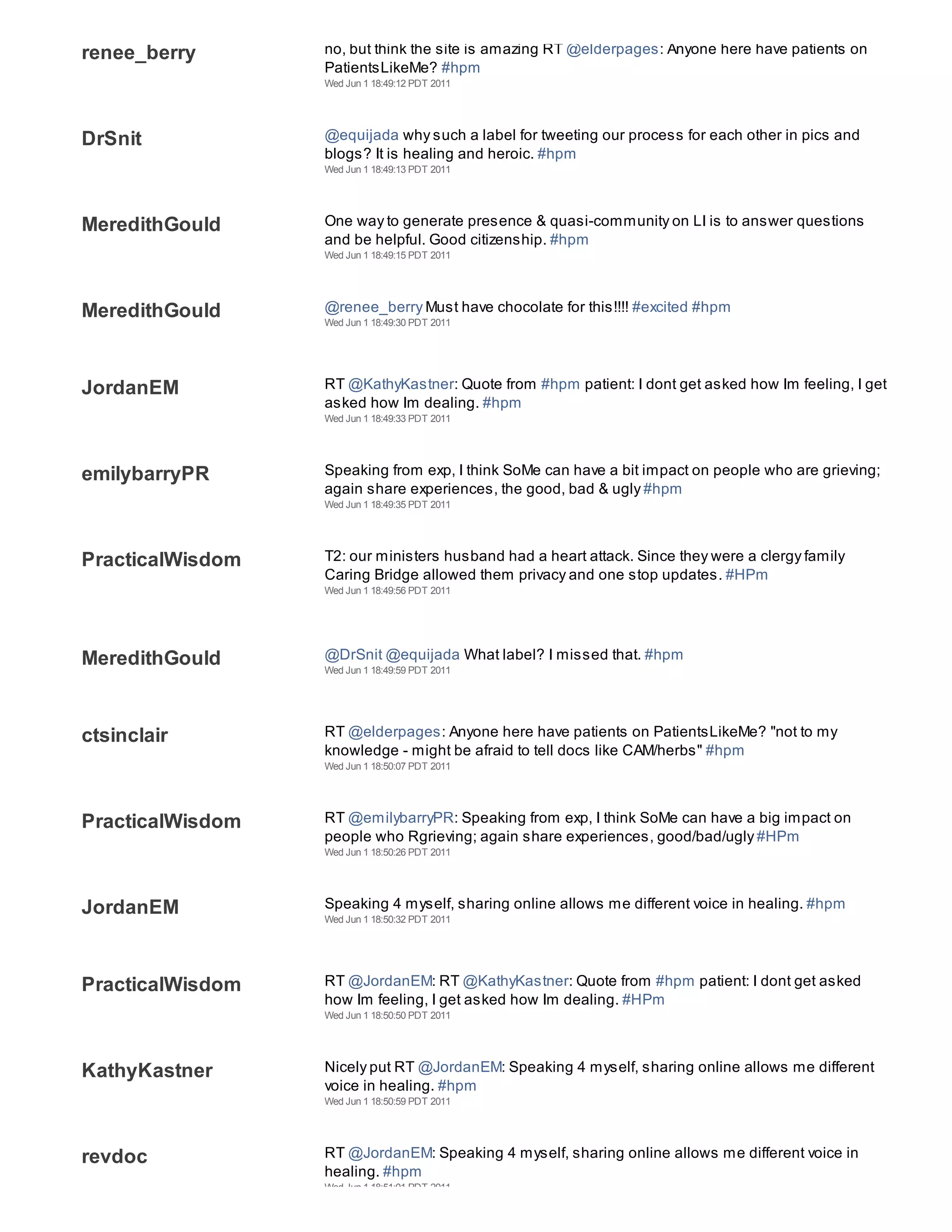 renee_berry       no, but think the site is amazing RT @elderpages: Anyone here have patients on
                  PatientsLikeMe? #hpm
                  Wed Jun 1 18:49:12 PDT 2011




DrSnit            @equijada why such a label for tweeting our process for each other in pics and
                  blogs? It is healing and heroic. #hpm
                  Wed Jun 1 18:49:13 PDT 2011




MeredithGould     One way to generate presence & quasi-community on LI is to answer questions
                  and be helpful. Good citizenship. #hpm
                  Wed Jun 1 18:49:15 PDT 2011




MeredithGould     @renee_berry Must have chocolate for this!!!! #excited #hpm
                  Wed Jun 1 18:49:30 PDT 2011




JordanEM          RT @KathyKastner: Quote from #hpm patient: I dont get asked how Im feeling, I get
                  asked how Im dealing. #hpm
                  Wed Jun 1 18:49:33 PDT 2011




emilybarryPR      Speaking from exp, I think SoMe can have a bit impact on people who are grieving;
                  again share experiences, the good, bad & ugly #hpm
                  Wed Jun 1 18:49:35 PDT 2011




PracticalWisdom   T2: our ministers husband had a heart attack. Since they were a clergy family
                  Caring Bridge allowed them privacy and one stop updates. #HPm
                  Wed Jun 1 18:49:56 PDT 2011




MeredithGould     @DrSnit @equijada What label? I missed that. #hpm
                  Wed Jun 1 18:49:59 PDT 2011




ctsinclair        RT @elderpages: Anyone here have patients on PatientsLikeMe? "not to my
                  knowledge - might be afraid to tell docs like CAM/herbs" #hpm
                  Wed Jun 1 18:50:07 PDT 2011




PracticalWisdom   RT @emilybarryPR: Speaking from exp, I think SoMe can have a big impact on
                  people who Rgrieving; again share experiences, good/bad/ugly #HPm
                  Wed Jun 1 18:50:26 PDT 2011




JordanEM          Speaking 4 myself, sharing online allows me different voice in healing. #hpm
                  Wed Jun 1 18:50:32 PDT 2011




PracticalWisdom   RT @JordanEM: RT @KathyKastner: Quote from #hpm patient: I dont get asked
                  how Im feeling, I get asked how Im dealing. #HPm
                  Wed Jun 1 18:50:50 PDT 2011




KathyKastner      Nicely put RT @JordanEM: Speaking 4 myself, sharing online allows me different
                  voice in healing. #hpm
                  Wed Jun 1 18:50:59 PDT 2011




revdoc            RT @JordanEM: Speaking 4 myself, sharing online allows me different voice in
                  healing. #hpm
                  Wed Jun 1 18:51:01 PDT 2011
 