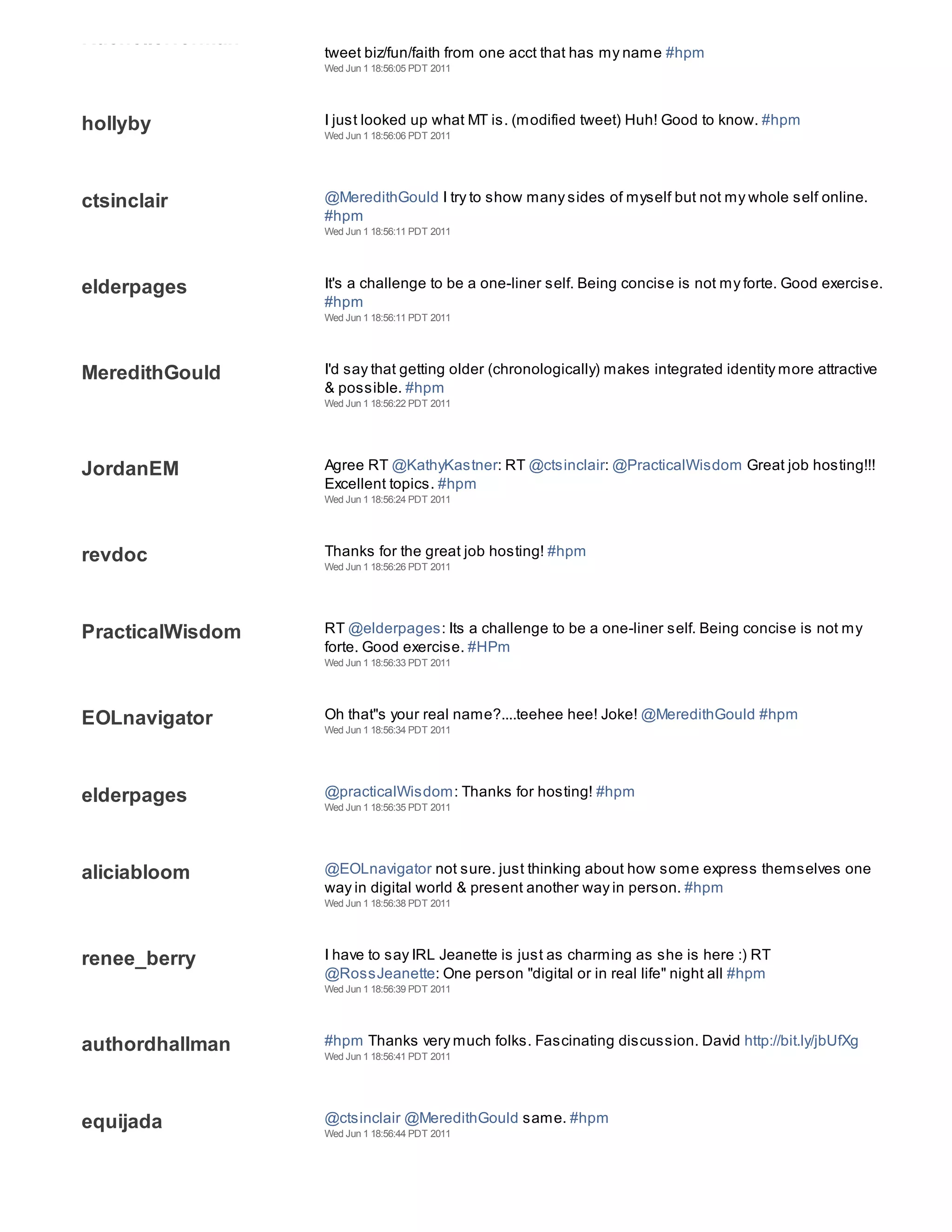 RachelleNorman
                  tweet biz/fun/faith from one acct that has my name #hpm
                  Wed Jun 1 18:56:05 PDT 2011




hollyby           I just looked up what MT is. (modified tweet) Huh! Good to know. #hpm
                  Wed Jun 1 18:56:06 PDT 2011




ctsinclair        @MeredithGould I try to show many sides of myself but not my whole self online.
                  #hpm
                  Wed Jun 1 18:56:11 PDT 2011




elderpages        It's a challenge to be a one-liner self. Being concise is not my forte. Good exercise.
                  #hpm
                  Wed Jun 1 18:56:11 PDT 2011




MeredithGould     I'd say that getting older (chronologically) makes integrated identity more attractive
                  & possible. #hpm
                  Wed Jun 1 18:56:22 PDT 2011




JordanEM          Agree RT @KathyKastner: RT @ctsinclair: @PracticalWisdom Great job hosting!!!
                  Excellent topics. #hpm
                  Wed Jun 1 18:56:24 PDT 2011




revdoc            Thanks for the great job hosting! #hpm
                  Wed Jun 1 18:56:26 PDT 2011




PracticalWisdom   RT @elderpages: Its a challenge to be a one-liner self. Being concise is not my
                  forte. Good exercise. #HPm
                  Wed Jun 1 18:56:33 PDT 2011




EOLnavigator      Oh that"s your real name?....teehee hee! Joke! @MeredithGould #hpm
                  Wed Jun 1 18:56:34 PDT 2011




elderpages        @practicalWisdom: Thanks for hosting! #hpm
                  Wed Jun 1 18:56:35 PDT 2011




aliciabloom       @EOLnavigator not sure. just thinking about how some express themselves one
                  way in digital world & present another way in person. #hpm
                  Wed Jun 1 18:56:38 PDT 2011




renee_berry       I have to say IRL Jeanette is just as charming as she is here :) RT
                  @RossJeanette: One person "digital or in real life" night all #hpm
                  Wed Jun 1 18:56:39 PDT 2011




authordhallman    #hpm Thanks very much folks. Fascinating discussion. David http://bit.ly/jbUfXg
                  Wed Jun 1 18:56:41 PDT 2011




equijada          @ctsinclair @MeredithGould same. #hpm
                  Wed Jun 1 18:56:44 PDT 2011
 