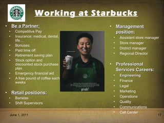 Working at Starbucks Be a Partner : Competitive Pay Insurance: medical, dental, life… Bonuses Paid time off Retirement saving plan Stock option and discounted stock purchase plan Emergency financial aid A free pound of coffee each weeks Retail positions: Baristas Shift Supervisors June 1, 2011 Management position: Assistant store manager Store manager District manager Regional Director Professional Services Careers: Engineering Finance Legal Marketing Operations Quality Communications Call Center 
