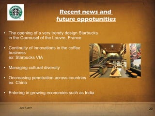The opening of a very trendy design Starbucks in the Carrousel of the Louvre, France Continuity of innovations in the coffee  business ex: Starbucks VIA Managing cultural diversity Oncreasing penetration across countries  ex: China Entering in growing economies such as India June 1, 2011 Recent news and  future oppotunities 
