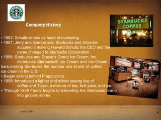 Company History June 1, 2011 •  1982: Schultz enters as head of marketing •  1987: Jerry and Gordon sold Starbucks and Giornale acquired it making Howard Schultz the CEO and the name changed to Starbucks Corporation. •  1996: Starbucks and Dreyer's Grand Ice Cream, Inc. introduces Starbucks® Ice Cream and Ice Cream  bars,making Starbucks the number one brand of coffee  ice  cream in the U.S. •  Began selling bottled Frappuccino •  1998: Introduced a lighter and milder tasting line of coffee and Tiazzi, a mixture of tea, fruit juice, and ice. •  Through Kraft Foods begins to extending the Starbucks  brand  into grocery stores 