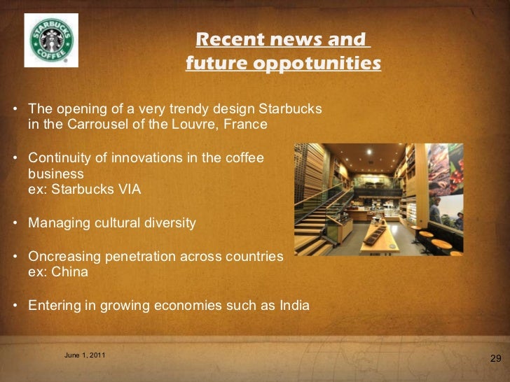 what is starbucks recruitment process