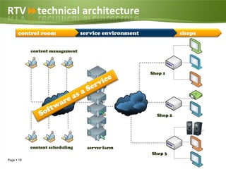 RTVtechnical architecture
      control room               service environment              shops


            content management




                                                       Shop 1




                                                         Shop 2




            content scheduling     server farm
                                                       Shop 3
Page  18
 