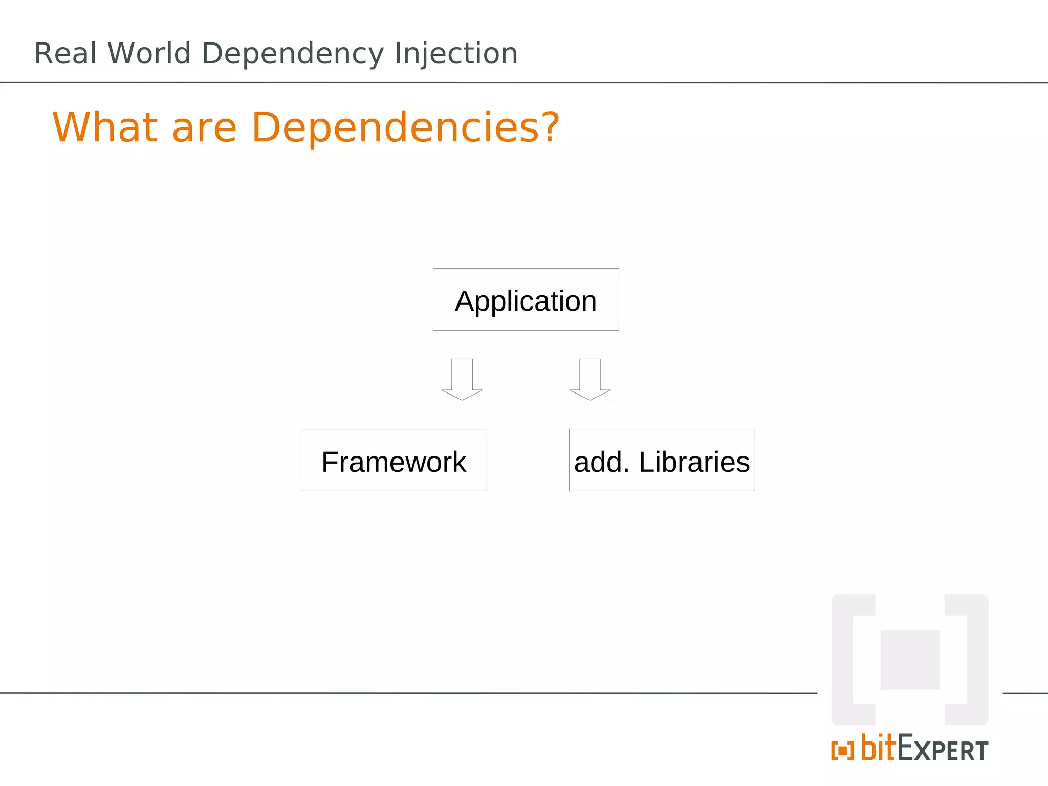 What are Dependencies?
Application
Framework add. Libraries
Real World Dependency Injection
 