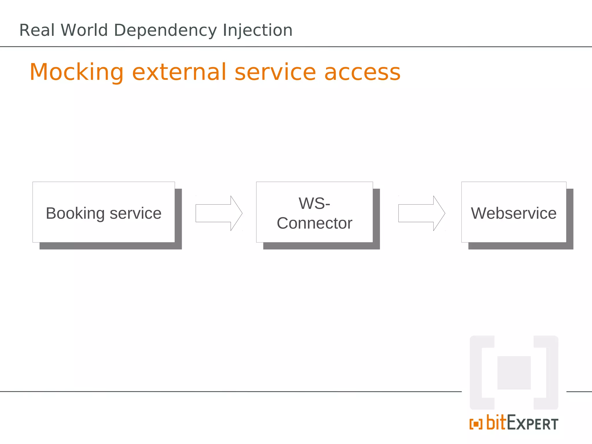Mocking external service access
Booking serviceBooking service WS-
Connector
WS-
Connector WebserviceWebservice
Real World Dependency Injection
 