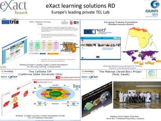 Click2Learn teamed with NYU Online. 