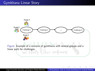Gymkhana Linear Story




  Figure: Example of a scenario of gymkhana with several groups and a
  linear path for challenges.




 Jorge Fern´ndez Gonz´lez and Gregorio Robles Mart´
           a         a                            ınez   M-Gymkhana: How to Create Gymkhanas for Android Mobiles
 