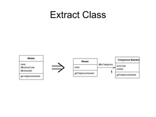 Extract Class
 